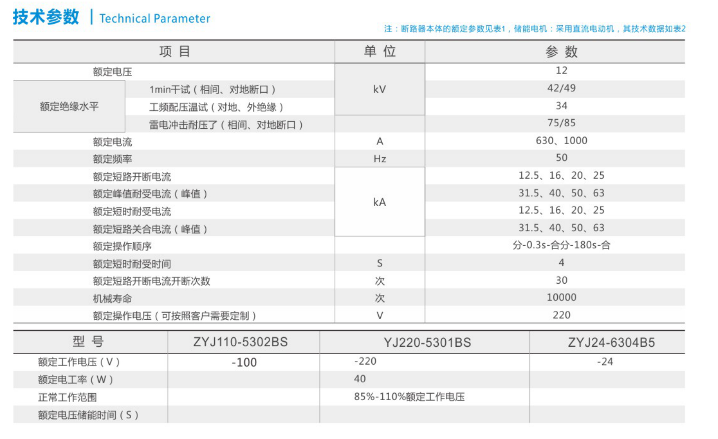 ZW20系列型户外高压交流真空断路器1.png