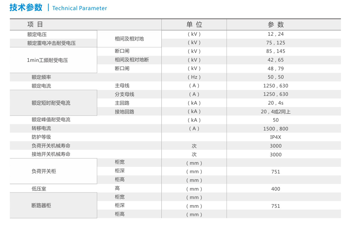 封闭环网开关设备3.png